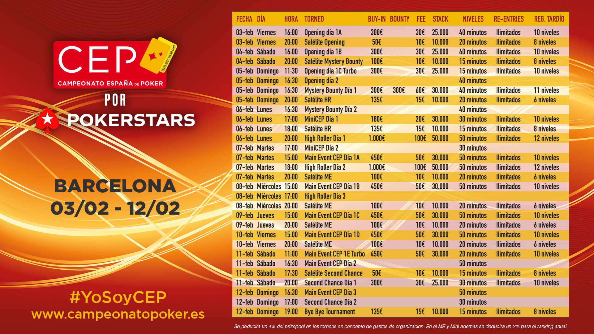 El Campeonato de España de Poker por PokerStars arrancará en Casino Barcelona